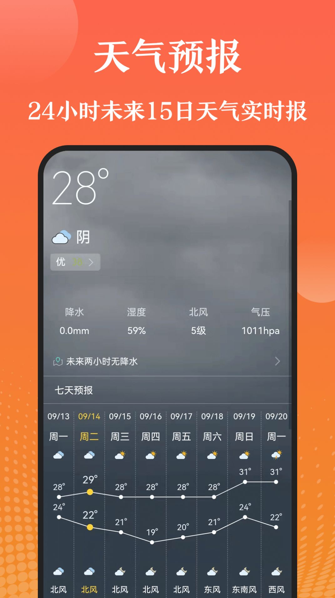 手机天气湿度计app图1