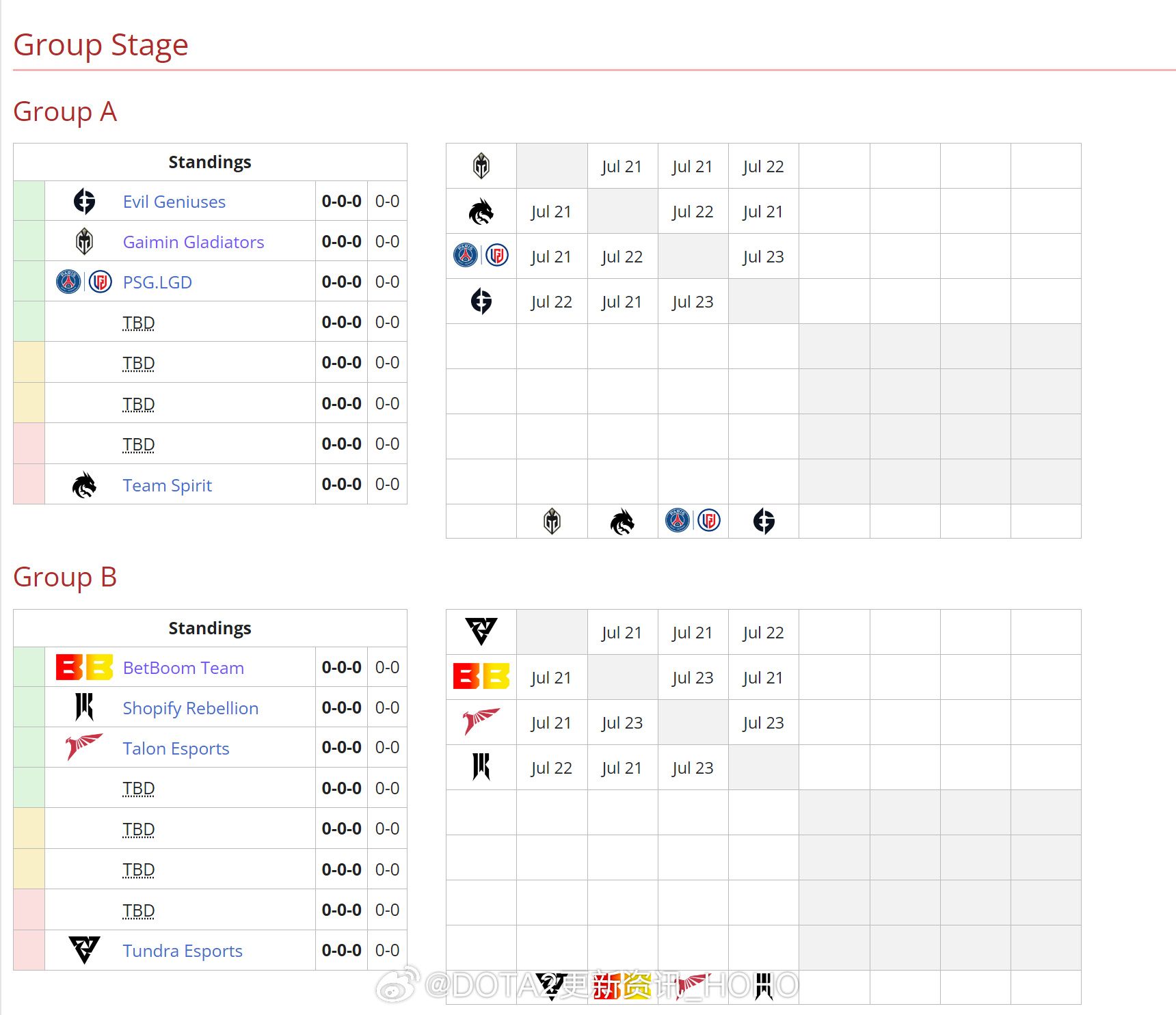 dota2利雅得2023赛程  刀塔2利雅得大师赛奖金以及参赛队伍赛程表[多图]图片2