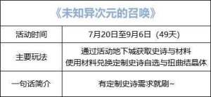 dnf未知异次元的召唤活动攻略  未知异次元的召唤活动奖励分享图片1