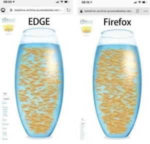 fishbowl测试是什么  fishbowl测试安卓/苹果手机性能介绍图片2