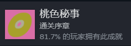 三伏游戏隐藏成就攻略  全部隐藏成就达成方法分享[多图]图片2