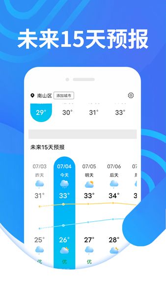 青木瓜云烟天气app图2