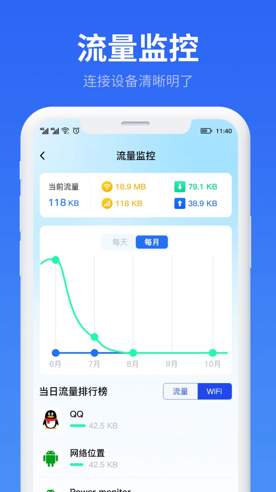 万能WiFi流量帮手app图2