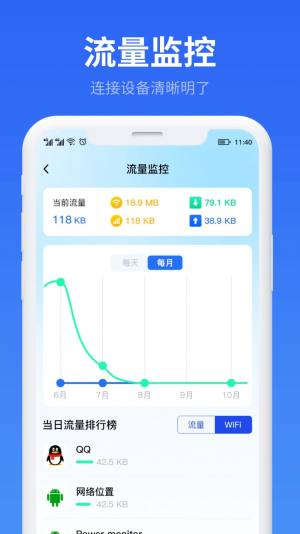 万能WiFi流量帮手app图2