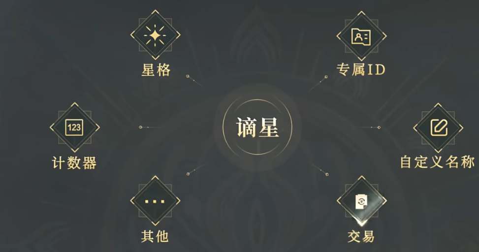 永劫无间谪星外观怎么获得  极品/神品谪星外观获取攻略[多图]