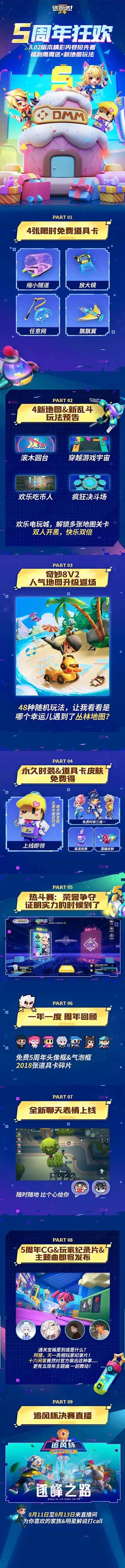 逃跑吧少年五周年免费皮肤有哪些  五周年活动奖励大全[多图]图片2