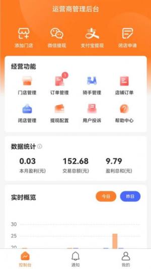 小镇外卖运营商端app软件图片1