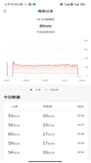 正大医云app官方版图片1