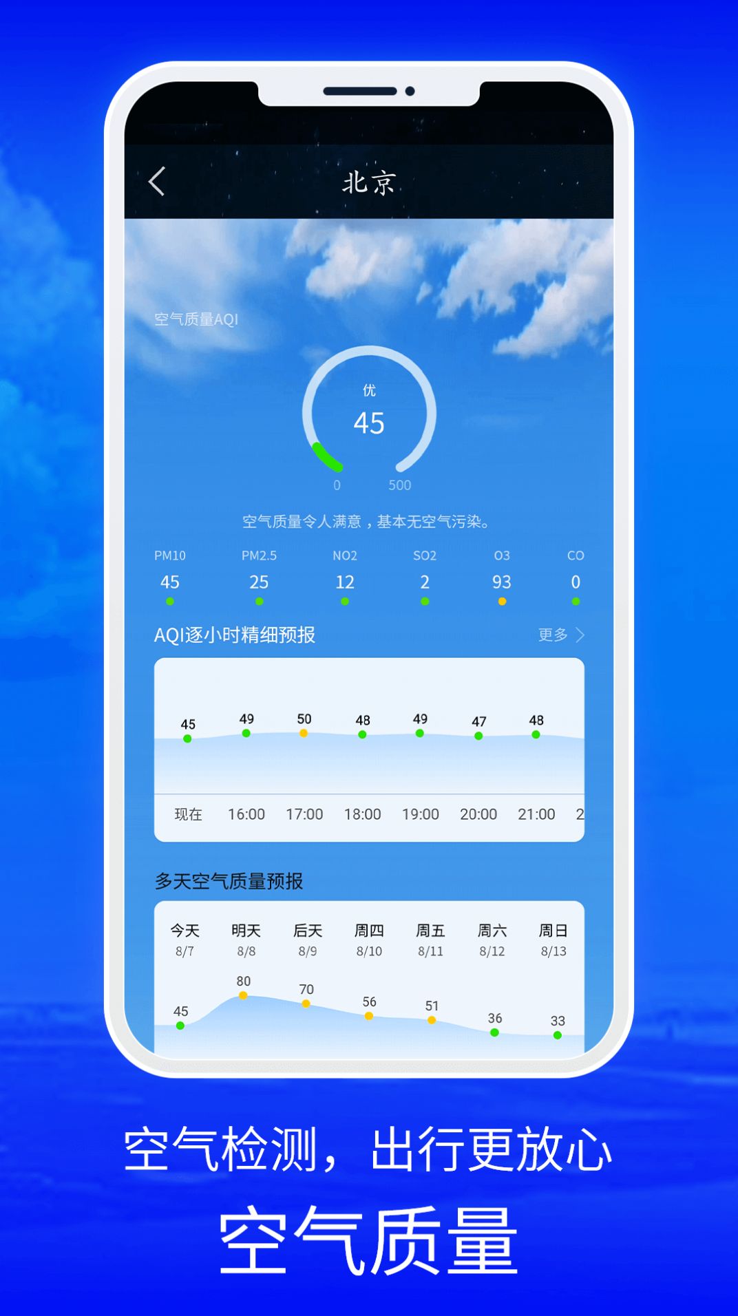 睿睿黄历天气app手机版图片1