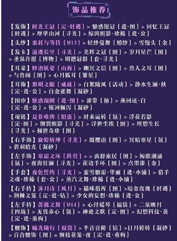 奇迹暖暖午后茶歇高分怎么搭配  暖午后茶歇搭配推荐[多图]