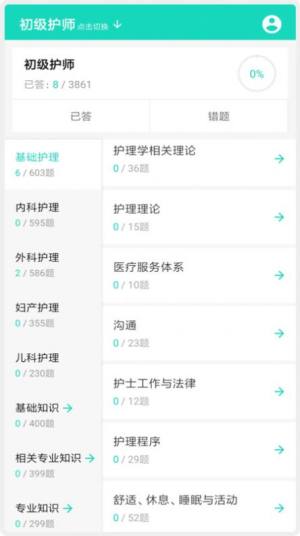 护师护士护考题库最新版app图片1