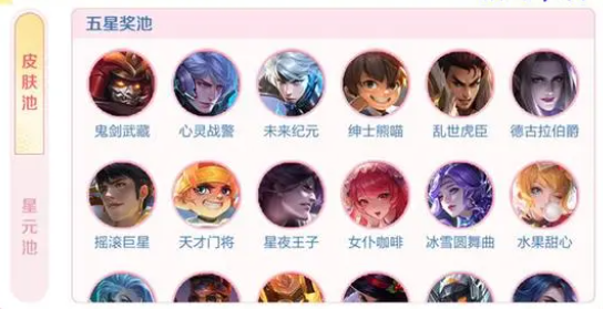 王者荣耀海岛乐园皮肤有哪些  最值得的海岛乐园史诗皮肤大全[多图]