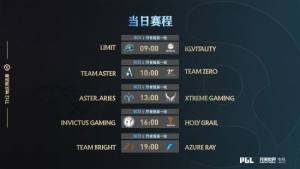 dota2中国区预选赛赛程2023  Ti12刀塔中国区预选赛赛程最新图片2