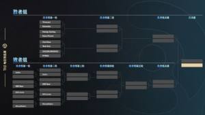 dota2中国区预选赛赛程2023  Ti12刀塔中国区预选赛赛程最新图片7