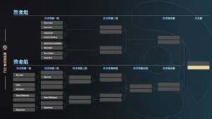 dota2中国区预选赛赛程2023  Ti12刀塔中国区预选赛赛程最新图片1