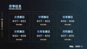 dota2中国区预选赛赛程2023  Ti12刀塔中国区预选赛赛程最新图片5