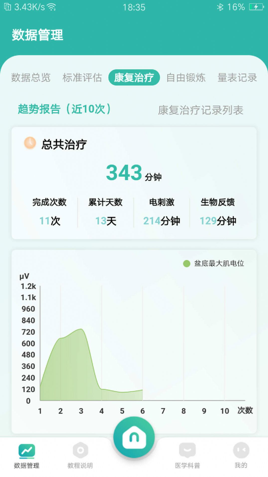 和睿盆底康复app手机版图片5