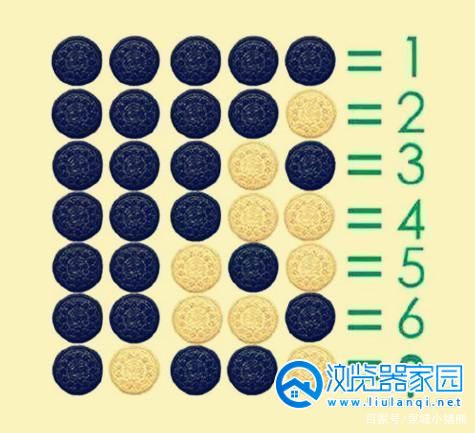 ����IQ��Ϸ�ϼ�