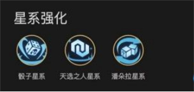 云顶之弈激战星海阵容推荐  2023年lols3.5战星海阵容最强阵容攻略[多图]