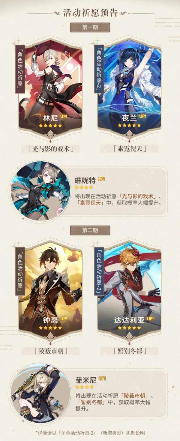 原神4.0前瞻兑换码什么时候过期  4.0前瞻兑换码过期时间图片2