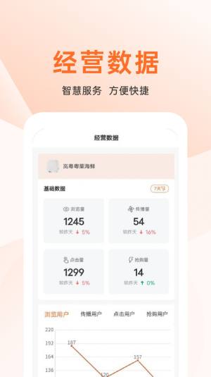 上喜猫商家版app图2