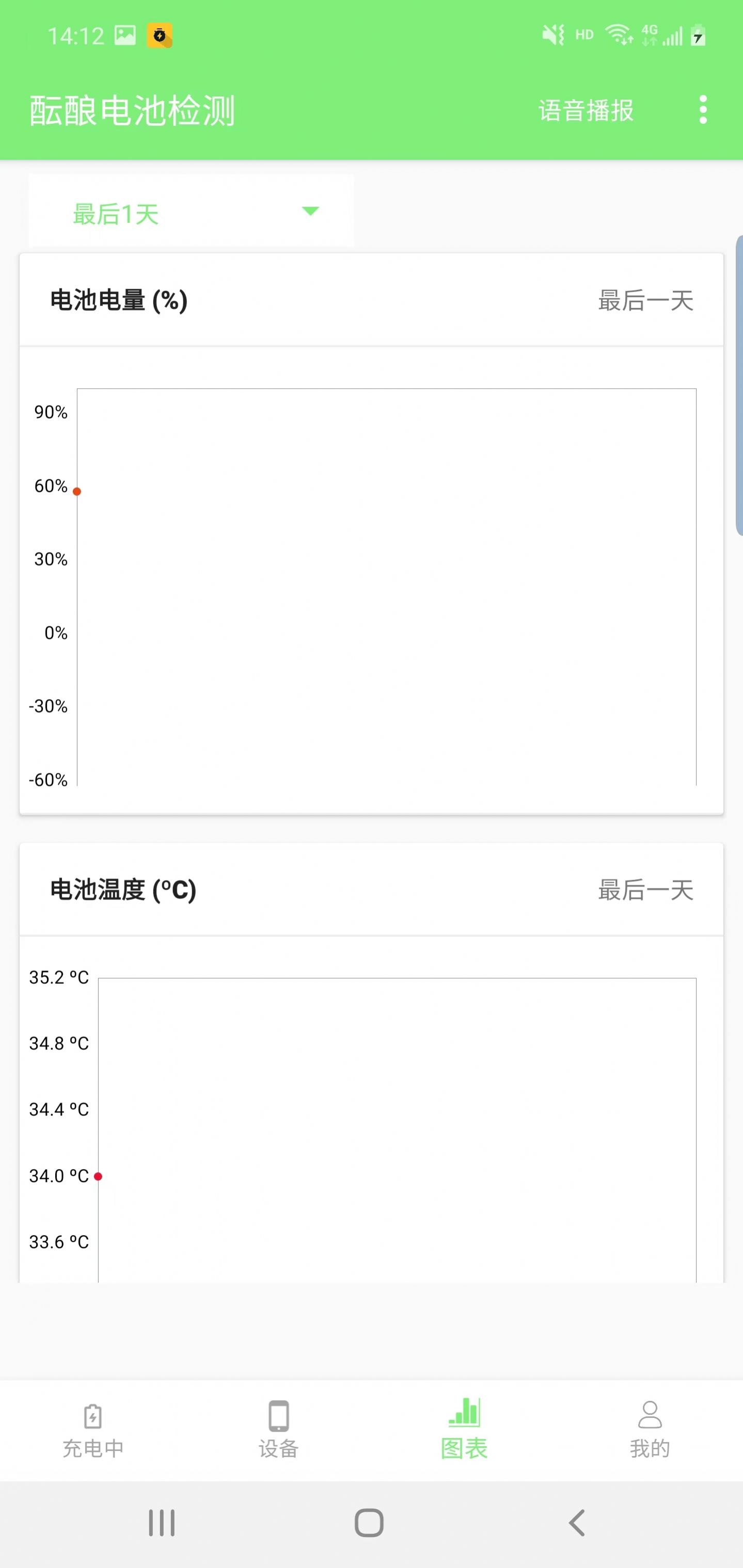 酝酿电池检测app图3