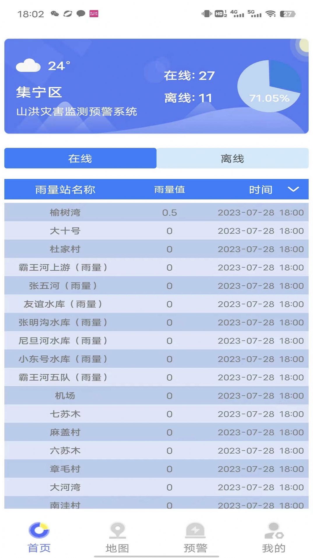 防汛E app图2