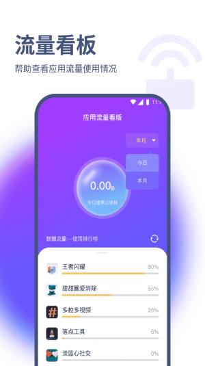 竹叶流量管家app图1