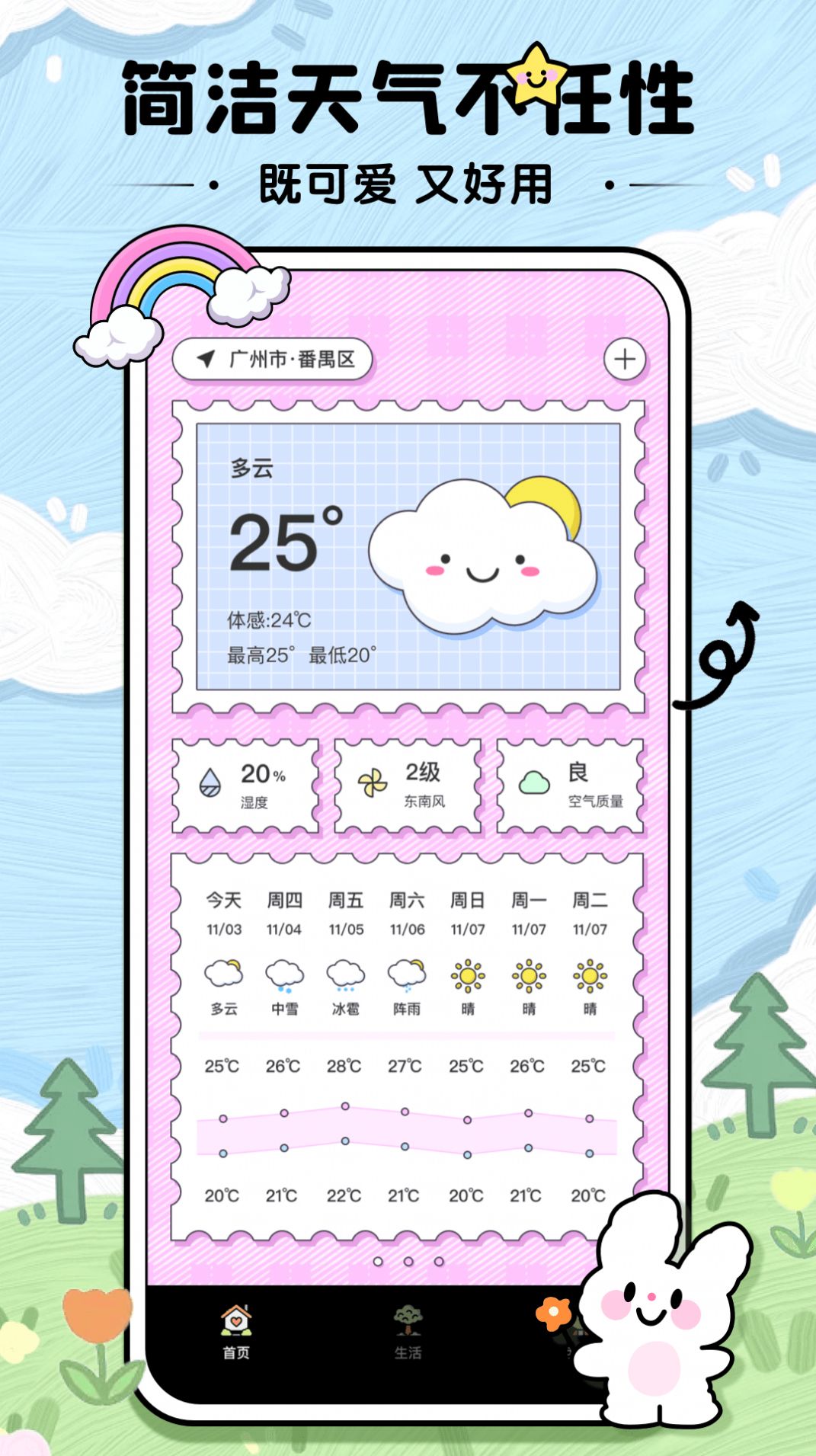 米糕天气物语app官方图片1