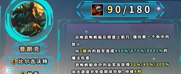 云顶之弈s9.5普朗克阵容推荐  s9.5普朗克羁绊/出装运营攻略图片1