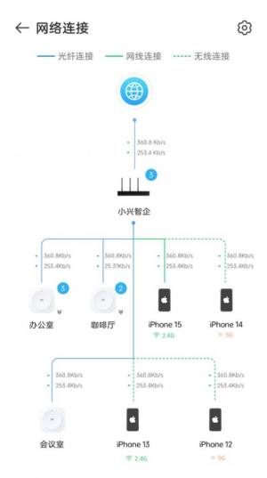 小兴智企app官方版图片2
