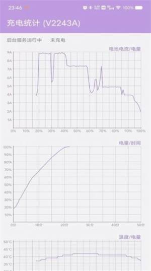 充电统计安卓app图片1