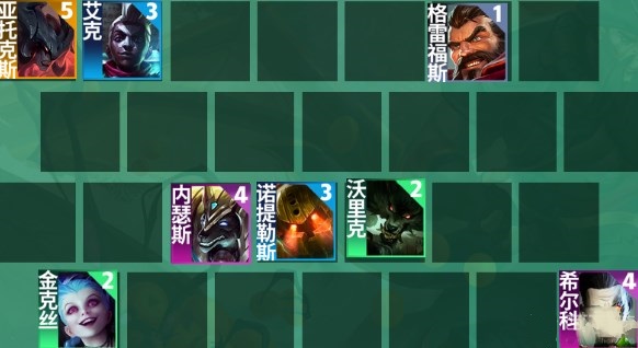 云顶之弈s9.5艾克主c阵容推荐  s9.5艾克主阵容出装/羁绊攻略[多图]