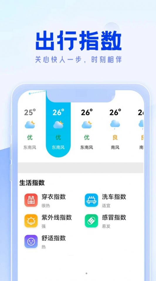 福来天气app官方版图片2