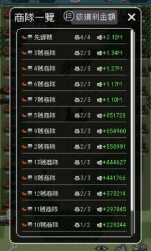 哥布林的商队游戏下载正式版图片1