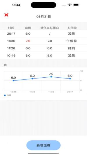 糖先生app苹果版图片1