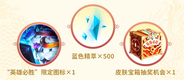 英雄联盟联动必胜客的礼包是怎么兑换  lol必胜客联动礼包码使用兑换分享[多图]