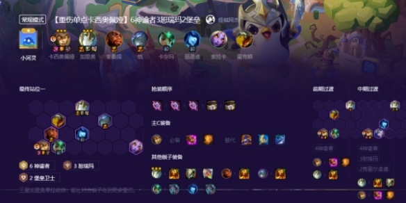 金铲铲之战s9.5蛇女主c阵容推荐  s9.5蛇女主c阵容装备搭配攻略[多图]