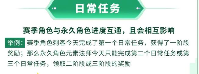 元气骑士前传s1什么时候更新  s1赛季官方更新时间[多图]图片10