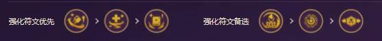 云顶之弈2024最强阵容推荐  最新版本强势阵容搭配大全[多图]图片5