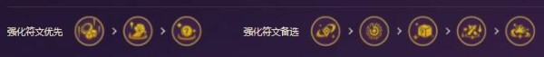 云顶之弈2024最强阵容推荐  最新版本强势阵容搭配大全[多图]图片13