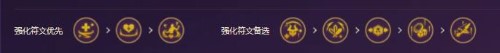 云顶之弈2024最强阵容推荐  最新版本强势阵容搭配大全[多图]图片28