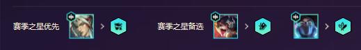 云顶之弈2024最强阵容推荐  最新版本强势阵容搭配大全[多图]图片34