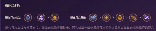云顶之弈2024最强阵容推荐  最新版本强势阵容搭配大全[多图]图片43