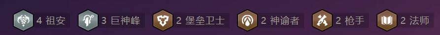 云顶之弈2024最强阵容推荐  最新版本强势阵容搭配大全[多图]图片66