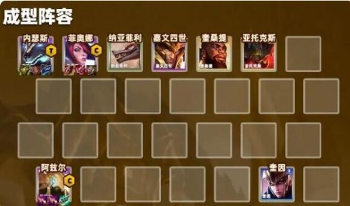 云顶之弈2024最强阵容推荐  最新版本强势阵容搭配大全[多图]图片73
