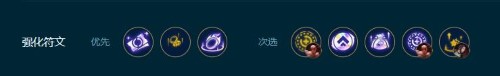 云顶之弈2024最强阵容推荐  最新版本强势阵容搭配大全[多图]图片83