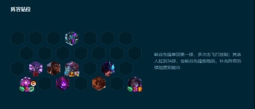 云顶之弈2024最强阵容推荐  最新版本强势阵容搭配大全[多图]图片86