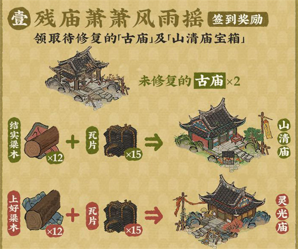 《江南百景图》古庙新貌禅意幽活动详细介绍[多图]图片2