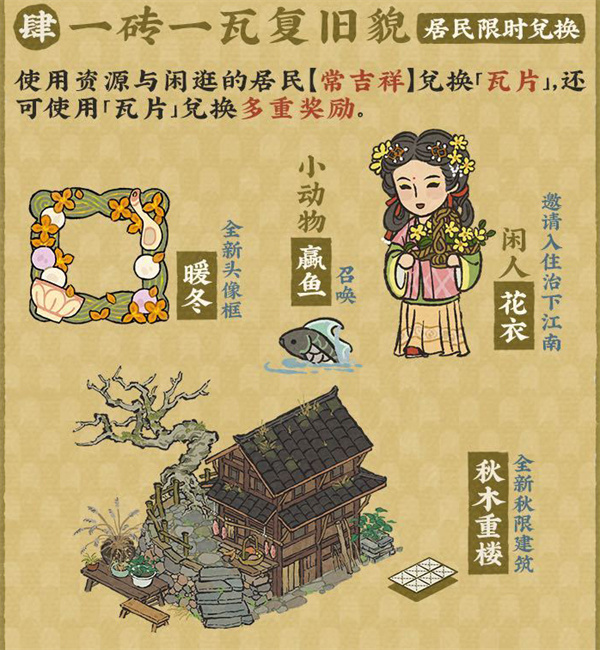 《江南百景图》古庙新貌禅意幽活动详细介绍[多图]图片5